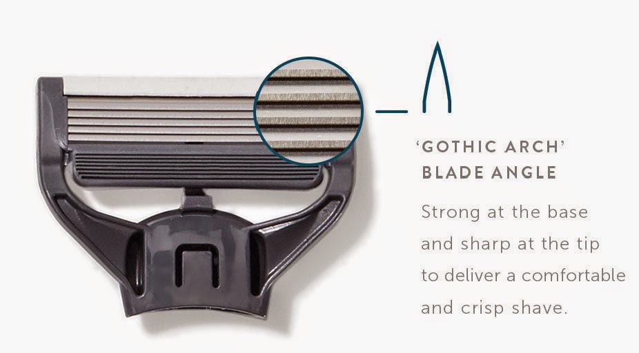 Harry's or Dollar Shave Club? Best Razor Plans