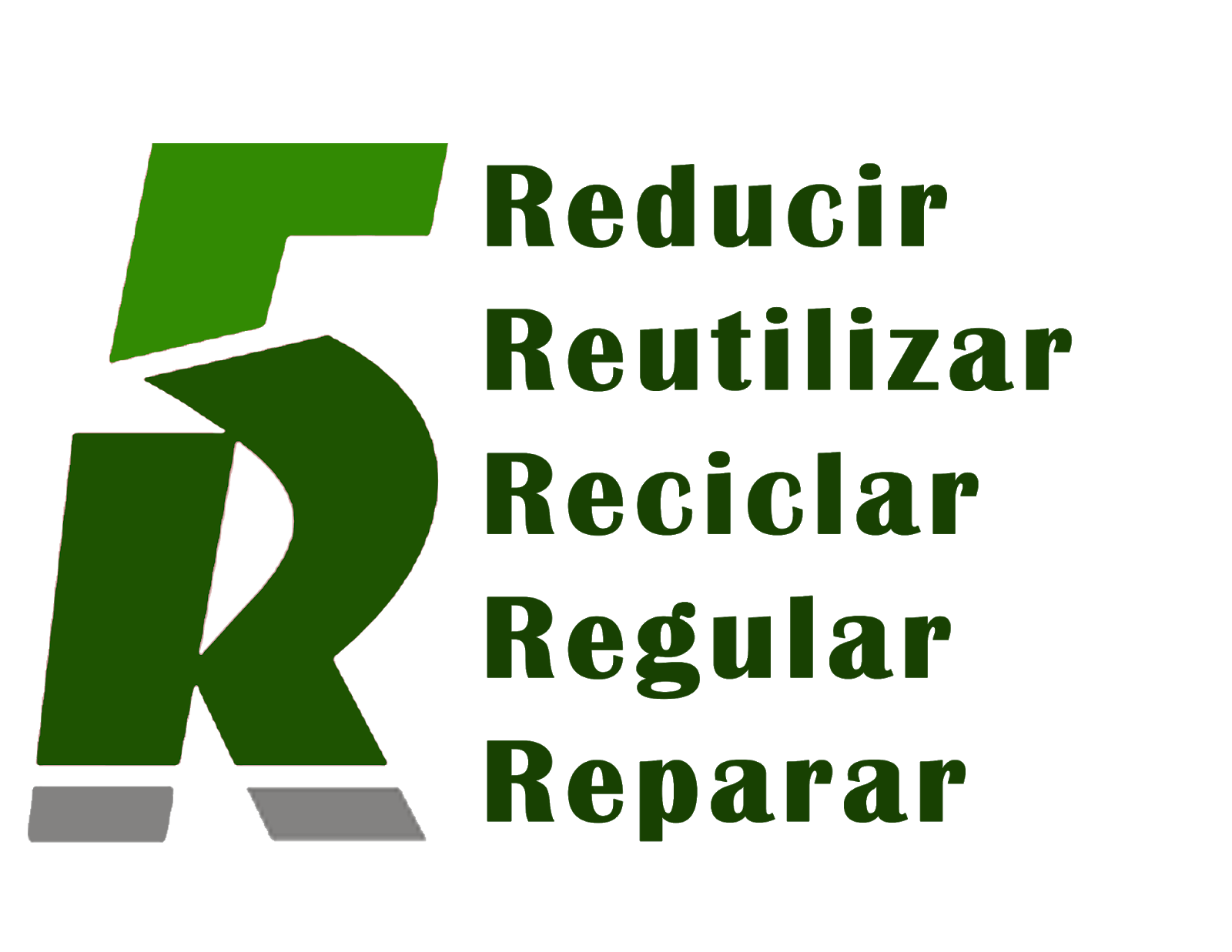 5R 5R