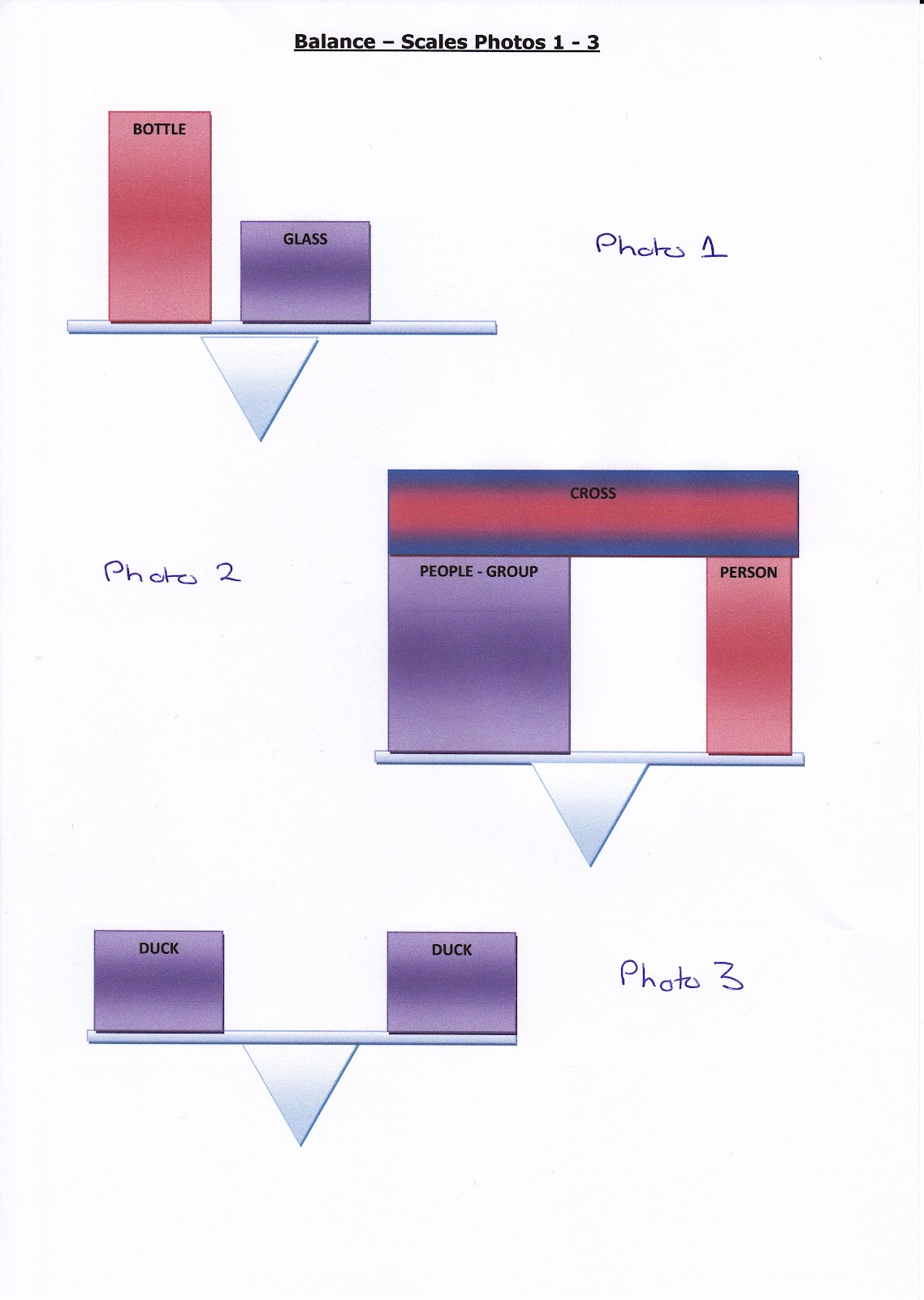 Pauline's World of Learning: Exercise 6 - Balance