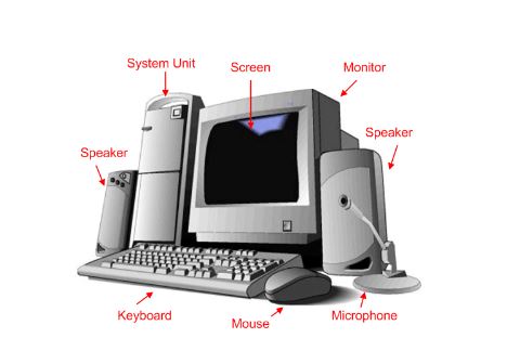Istilah Komputer Diambil Dari Bahasa Latin Yang Berarti Peralatan Untuk Berbagai Alat