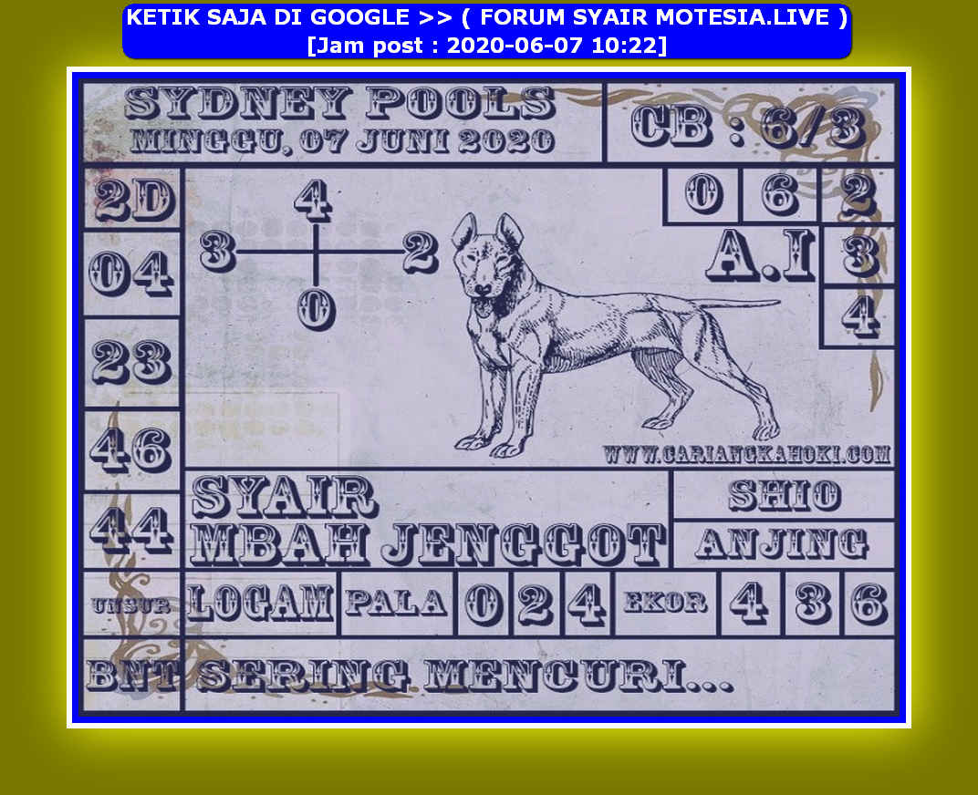 Prediksi Syair Sydney 7 Juni 2020 KODE SYAIR SGP SYAIR