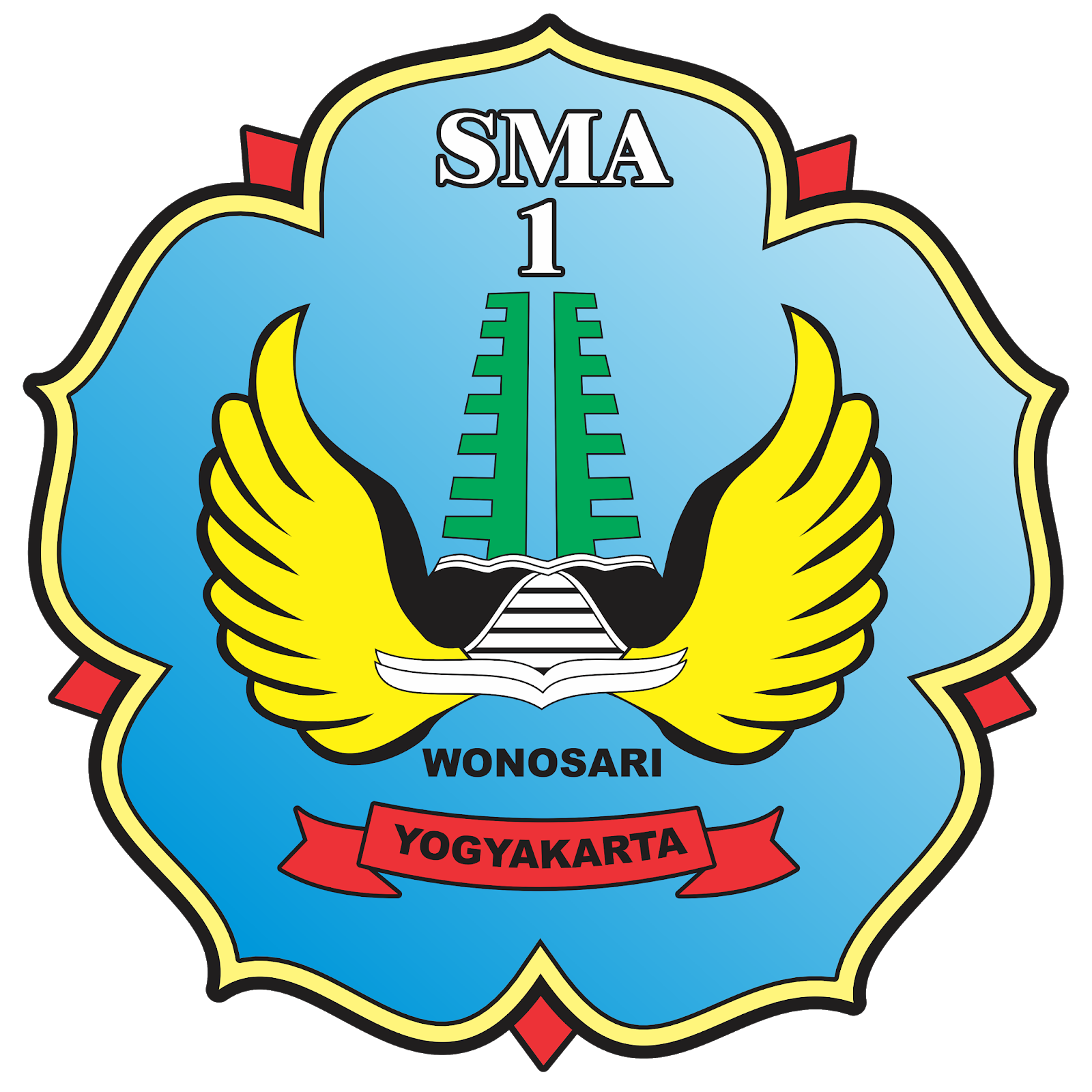 Kevin Pratama Makalah Kebugaran Jasmani