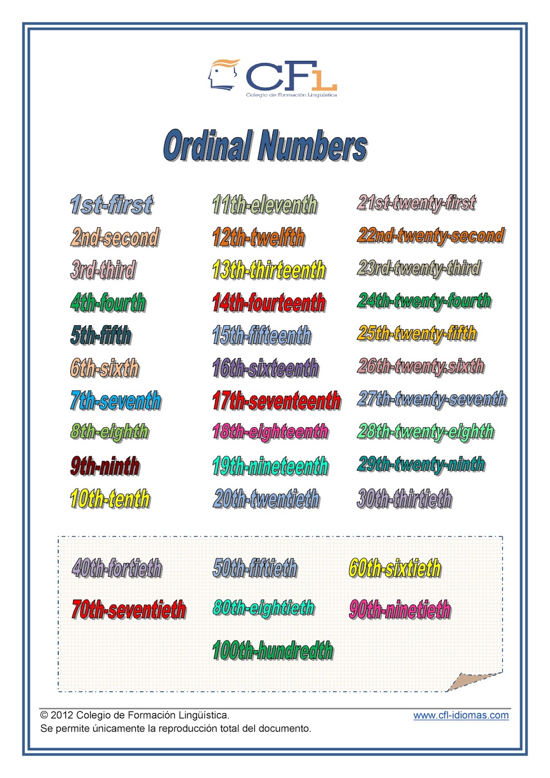 edublog-efl-cardinal-and-ordinal-numbers