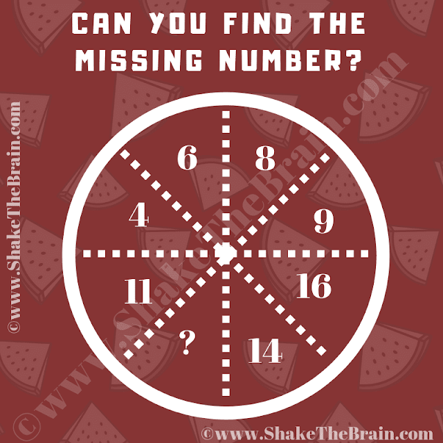 In this Missing Number Brain Teaser, your task is to find the missing number