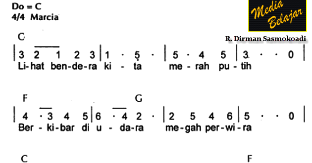 Not Angka.lAgu Dari Pulau.dAn Benua / Lagu natal medleyGita