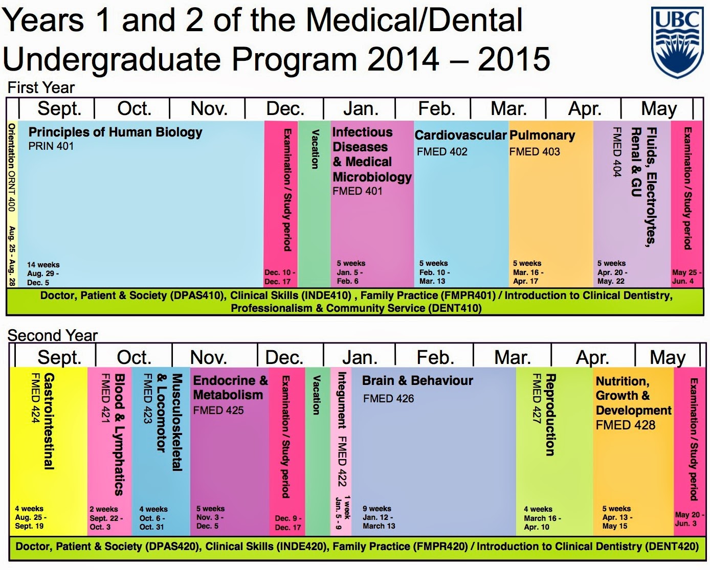 Winding Spiral Case Medical School Schedules & Exams