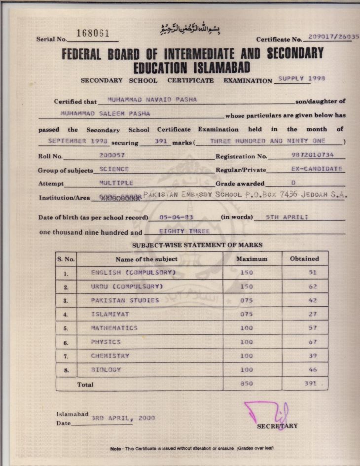Every kind of documents ma ba fa matric mbbs 2012