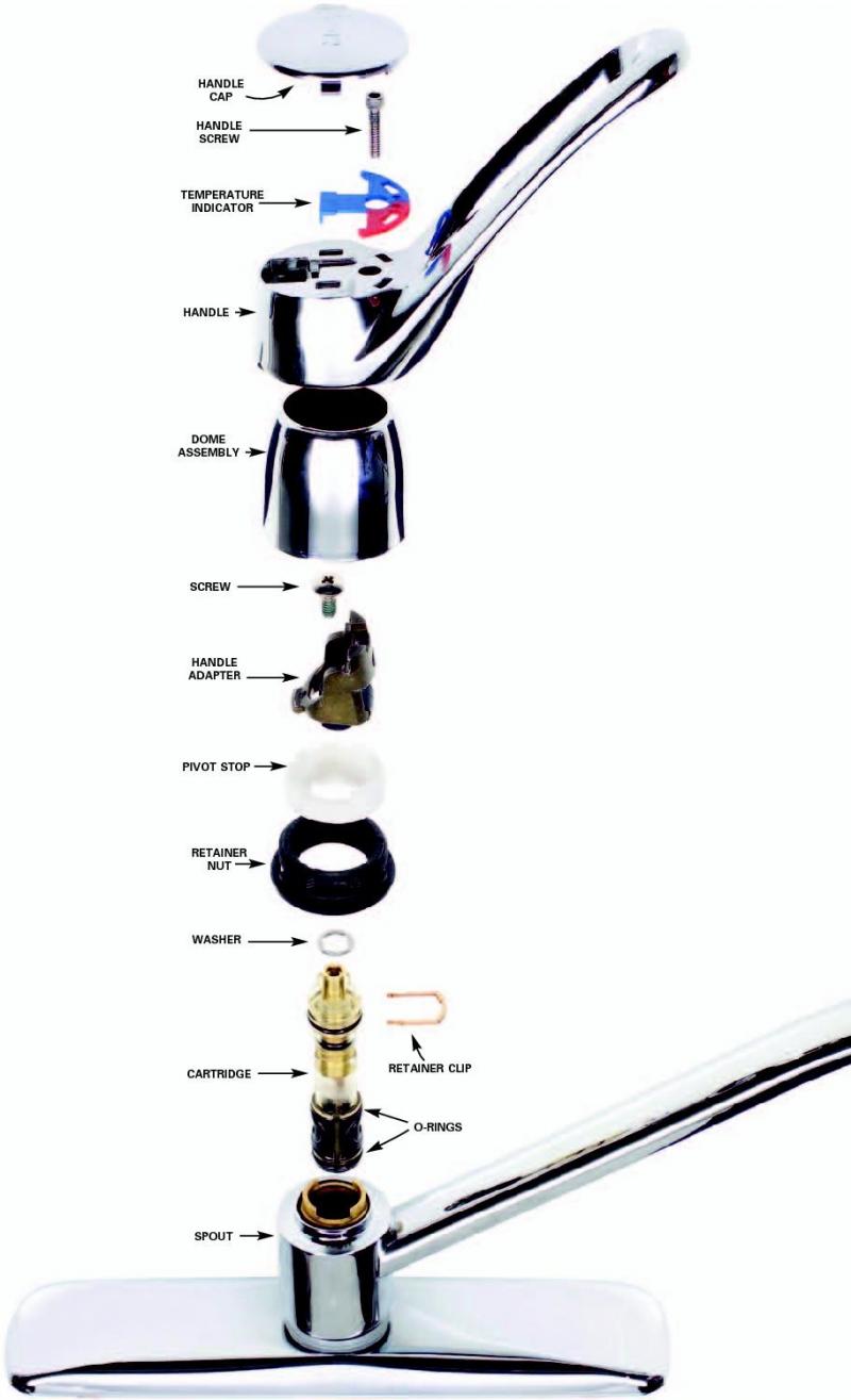 Name Parts Of A Faucet at Tom Castillo blog