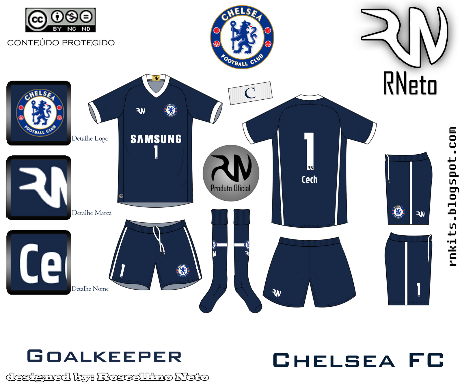 RN Kits: MegaPost - Chelsea