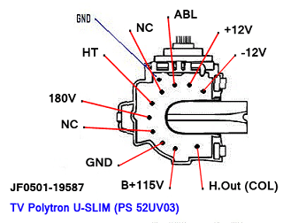Data Pin Out Flyback JF0501-19587 TV Polytron U-SLIM (PS 52UV03)