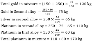 Test of the Day for SBI PO Prelims Exam 2018: 17th June 2018 |_14.1