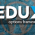 MENGATASI REDUX FRAMEWORK WARNING PADA WORDPRESS