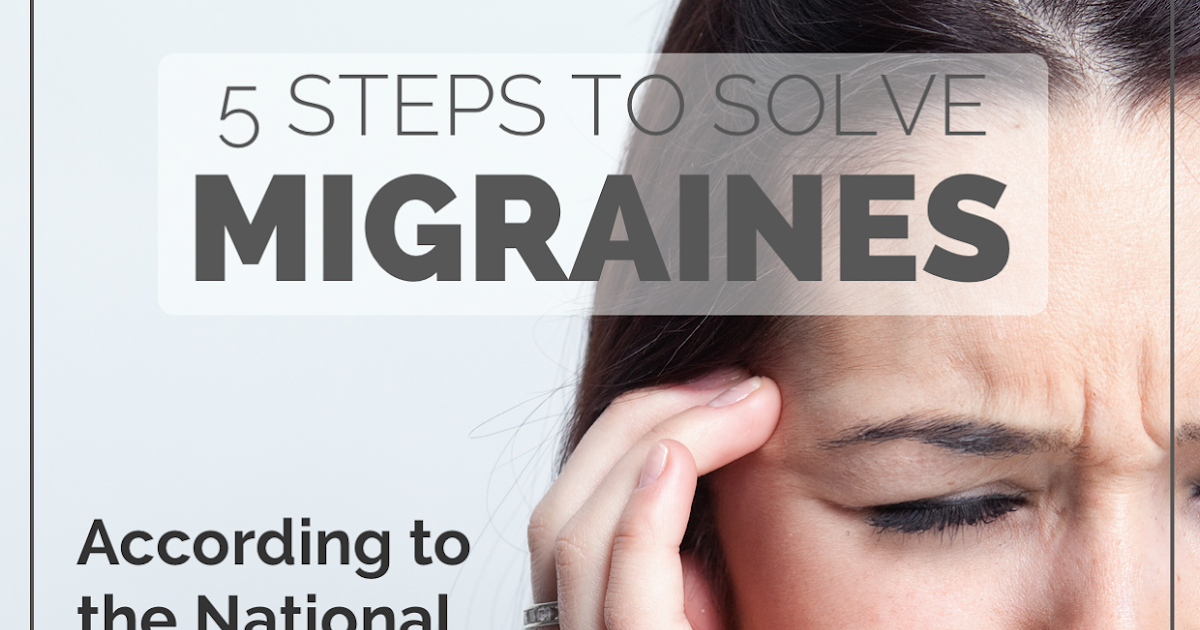 How His Migraines Gone in 2