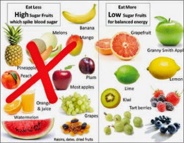 Best Natural Treatment For High Blood Sugar Best Natural Treatment For High Blood Sugar