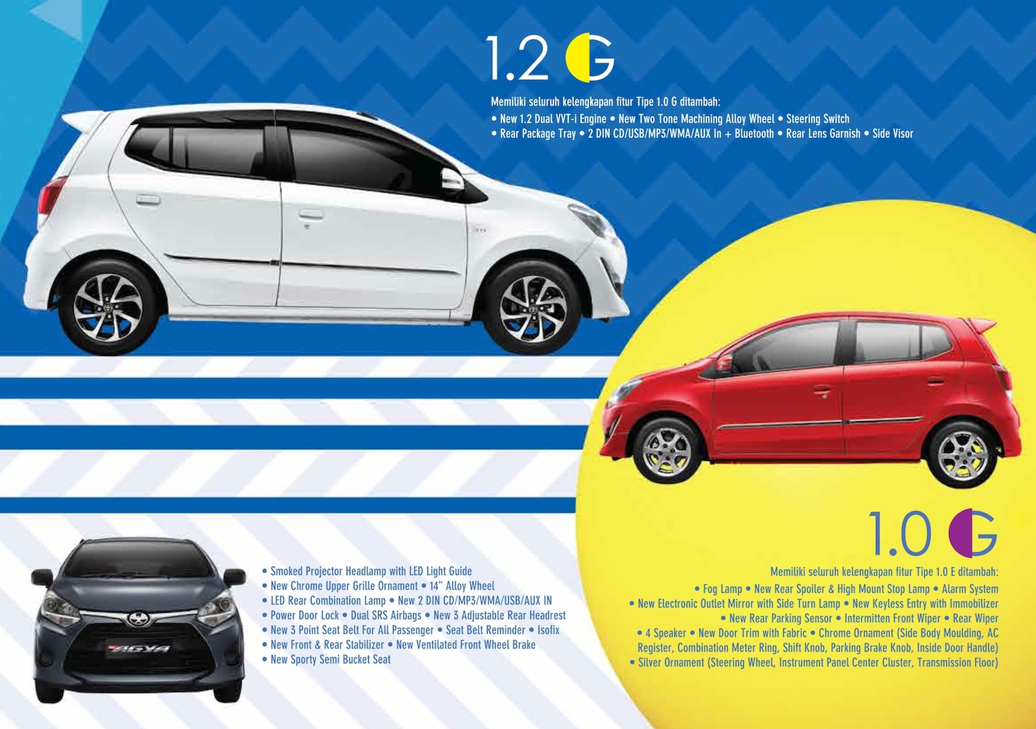 BROSUR HARGA MOBIL TOYOTA AGYA BARU SEMARANG 2018 SALES