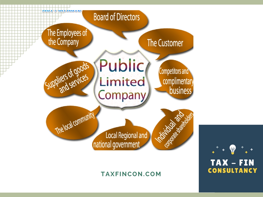 Public company is. Public limited company plc. Public limited. Limited company. Ltd company.