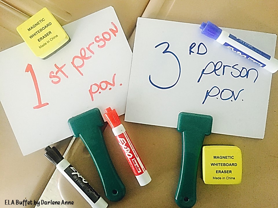 10 Effective Tips for Successful Questioning ELA Teacher Buffet