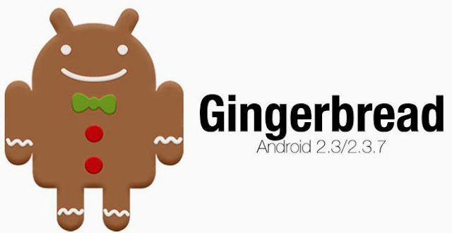Perkembangan Os Android Dari Waktu Ke Waktu Yang Harus Anda Ketahui Perkembangan Os Android Dari Waktu Ke Waktu