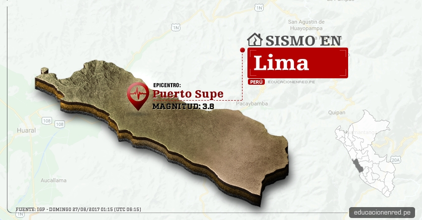 Temblor en Lima de 3.8 Grados (Hoy Domingo 27 Agosto 2017) Sismo EPICENTRO Puerto Supe - IGP - www.igp.gob.pe Temblor en Lima de 3.8 Grados (Hoy Domingo 27 Agosto 2017) Sismo EPICENTRO Puerto Supe - IGP - www.igp.gob.pe