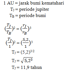 soal fisika