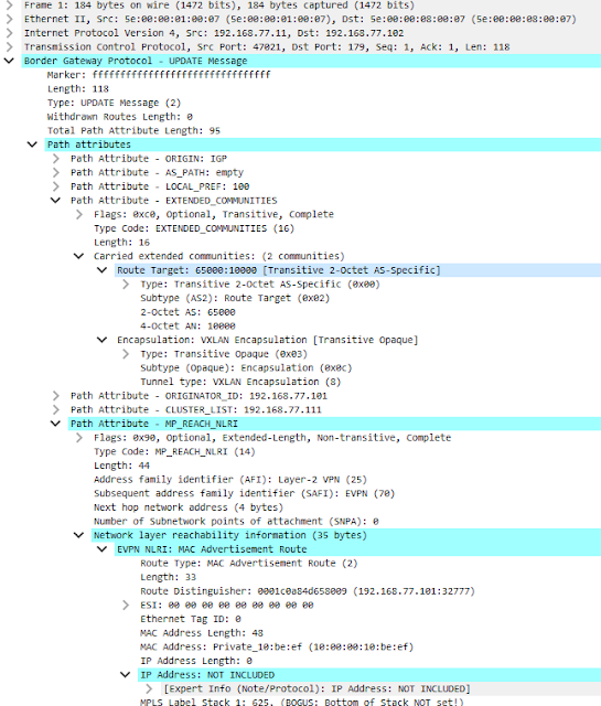 The Network Times: VXLAN Part XII: Routing Exchange: intra/inter-L2VNI ...