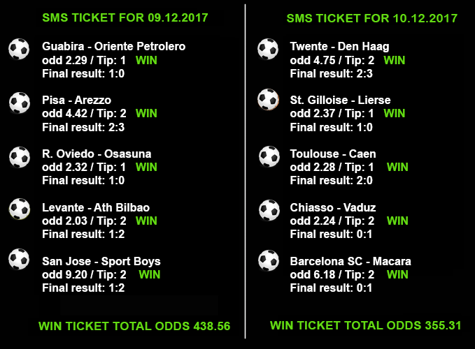 SMS TICKETS FOR DECEMBER