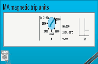 Magnetic Trip (MA)