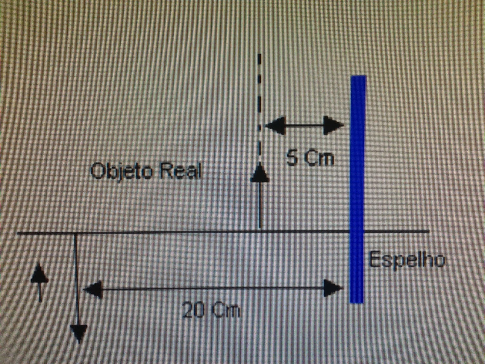 Artigos de revisao cultura fisica