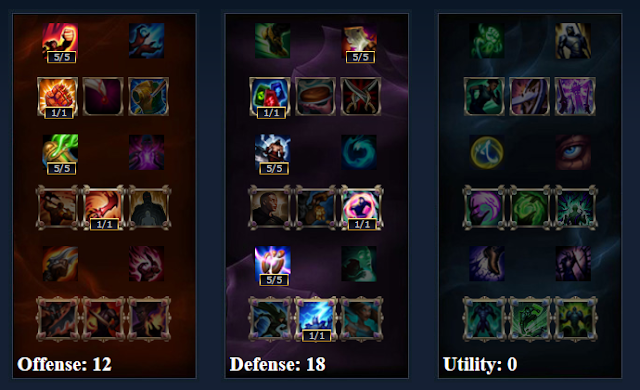 BẢNG BỔ TRỢ WARWICK BẢNG BỔ TRỢ WARWICK