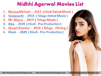 nidhi agarwal movies, munna micheal, savyasachi, mr. majnu, ikka, ismart shankar, mask, photo download