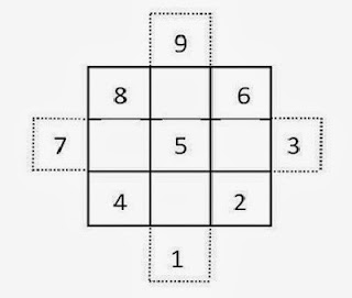 permainan matematika dan kotak angka 3