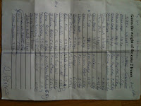 Agile Tips: The Weight of the Christmas Cake