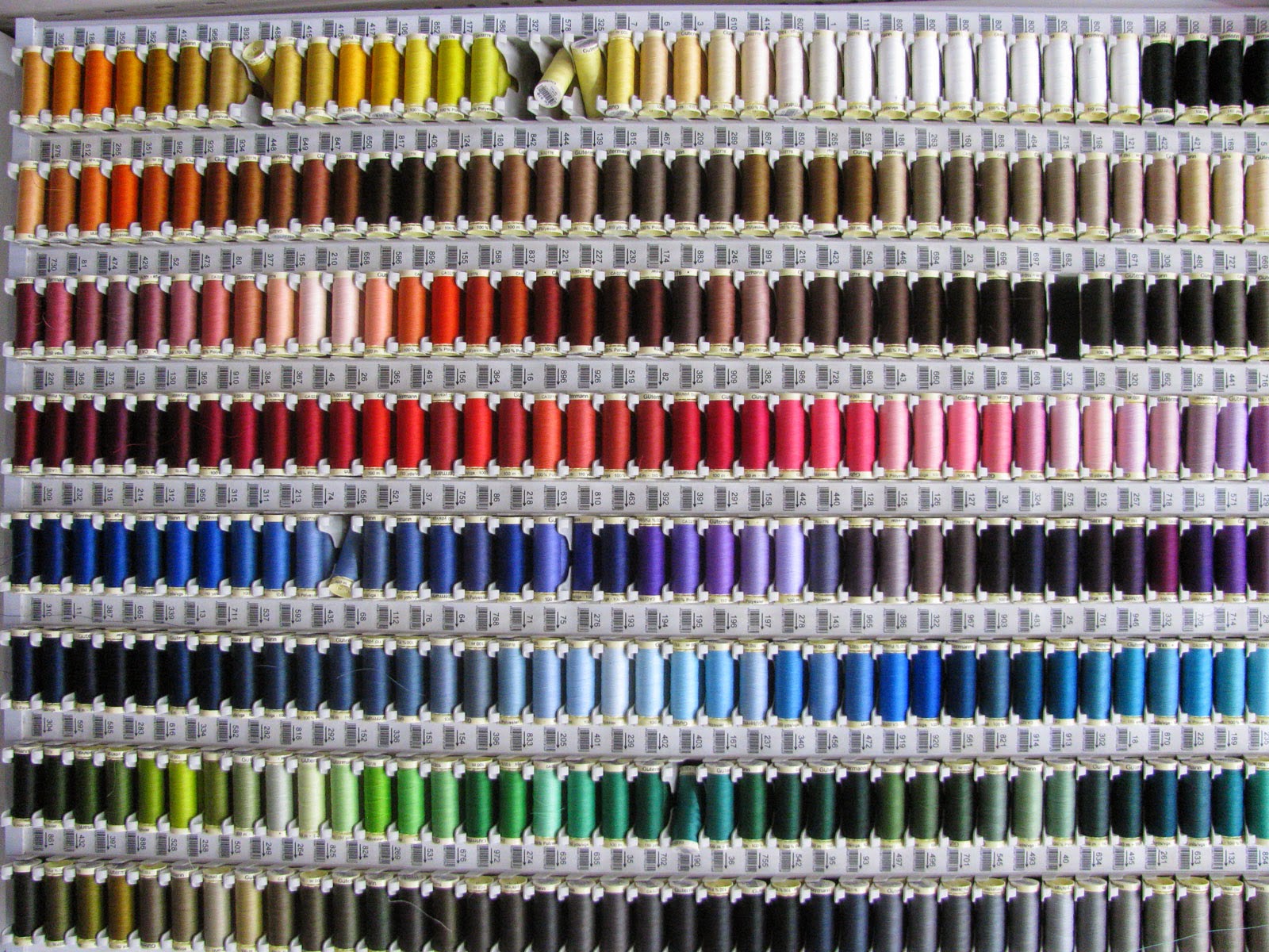 At The Gateway To Blindness 8 Threads To Weave Into The Garment Of Change