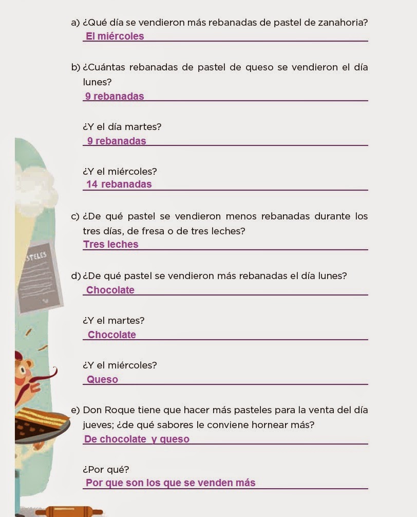 Respuestas ¡Pasteles, pasteles! - Desafios matemáticos 4to Bloque 5 2014-2015