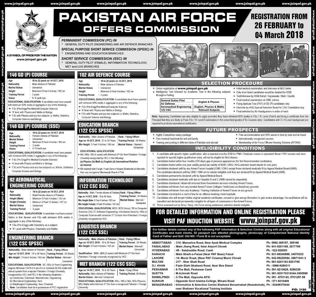 Join Pakistan Air Force As SPSSC, SSC & Permanent Commission 2018