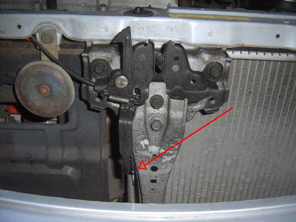 How To Open a On a Nissan Micra Car Auto