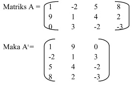 Matriks Materi Matriks
