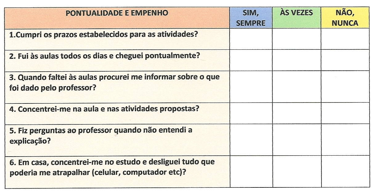 AUTOAVALIAÇÃO DO ESTUDANTE