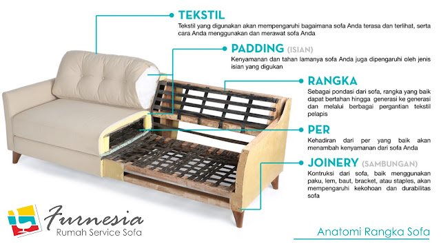 harga reparasi sofa harga reparasi sofa