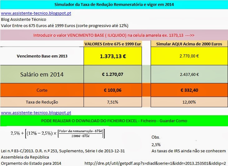  Simulador Assistente Tecnico