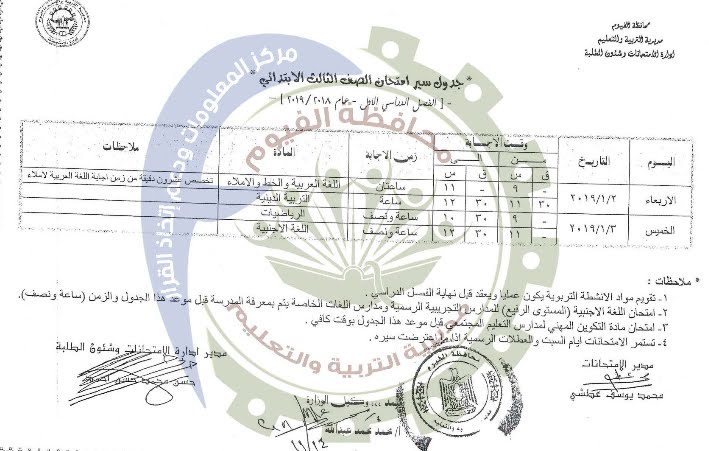 جدول امتحانات محافظة الفيوم 2019 الترم الأول لجميع المراحل جدول امتحانات الصف الثالث الإبتدائي الترم الأول 2019 محافظة الفيوم