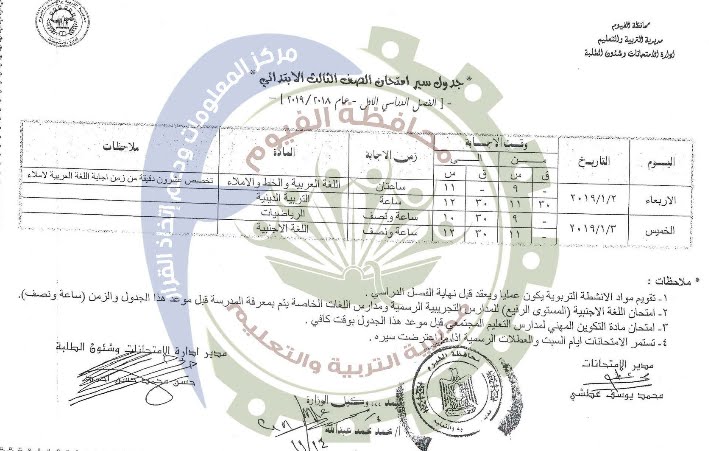 جداول امتحانات الترم الأول 2019 لكل الصفوف والمراحل %25D8%25AC%25D8%25AF%25D9%2588%25D9%2584%2B%25D8%25A7%25D9%2585%25D8%25AA%25D8%25AD%25D8%25A7%25D9%2586%25D8%25A7%25D8%25AA%2B%25D8%25A7%25D9%2584%25D8%25B5%25D9%2581%2B%25D8%25A7%25D9%2584%25D8%25AB%25D8%25A7%25D9%2584%25D8%25AB%2B%25D8%25A7%25D9%2584%25D8%25A5%25D8%25A8%25D8%25AA%25D8%25AF%25D8%25A7%25D8%25A6%25D9%258A%2B%25D8%25A7%25D9%2584%25D8%25AA%25D8%25B1%25D9%2585%2B%25D8%25A7%25D9%2584%25D8%25A3%25D9%2588%25D9%2584%2B2019%2B%25D9%2585%25D8%25AD%25D8%25A7%25D9%2581%25D8%25B8%25D8%25A9%2B%25D8%25A7%25D9%2584%25D9%2581%25D9%258A%25D9%2588%25D9%2585