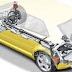 Arabalardaki Motor Tipleri Motor Çeşitleri