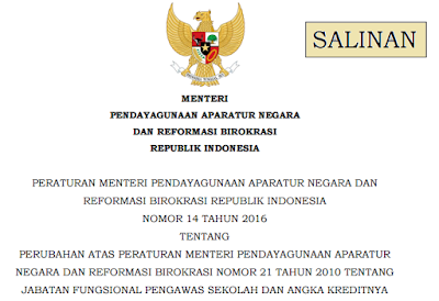 gambar Permenpan Rb Nomor 14 Tahun 2016