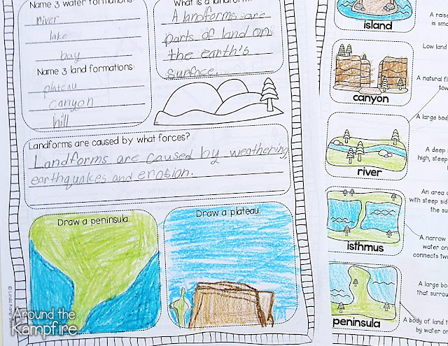 Landforms assessment