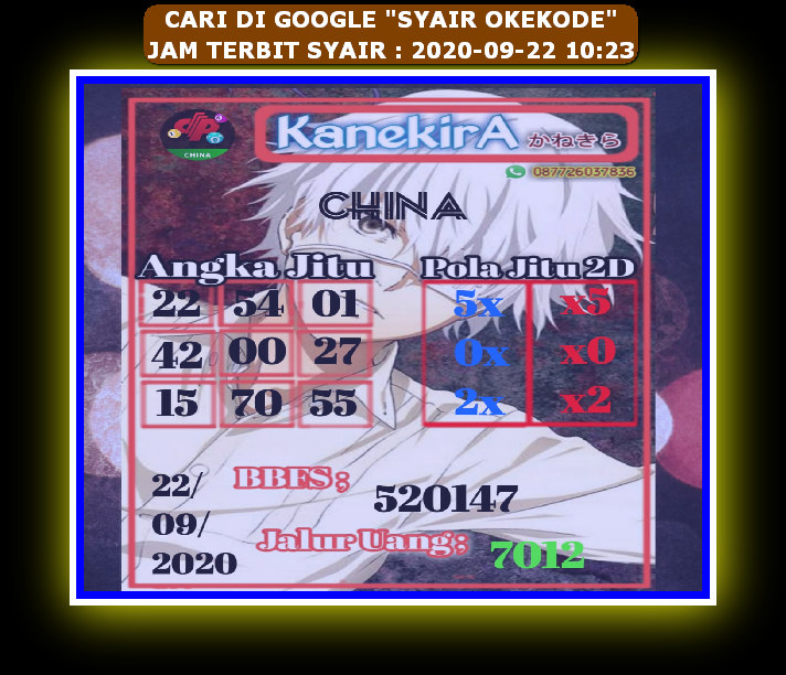 PREDIKSI SYDNEY COJEEL