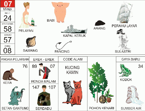 Erek Erek Tuyul Kumpulan Penampakan