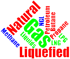 Ugi Natural Gas Default Rate Ugi Natural Gas Default Rate