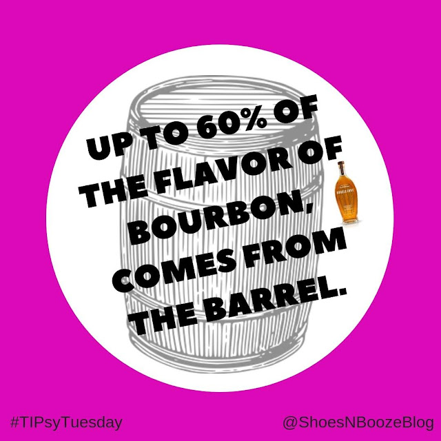  up to 60 percent of bourbon's flavor comes from the barrel