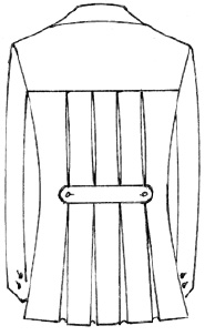 Варианты моделирования спинки пиджака